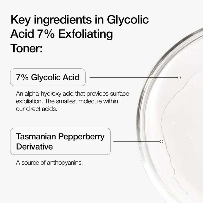 Glycolic Acid 7% Toning Solution (No Side Effects Results Warranted)